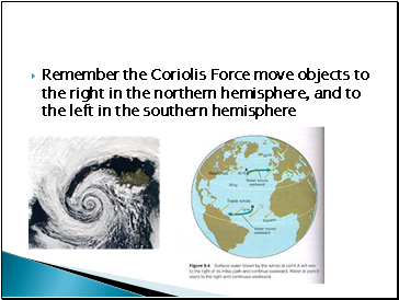 Remember the Coriolis Force move objects to the right in the northern hemisphere, and to the left in the southern hemisphere