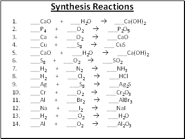 Synthesis Reactions