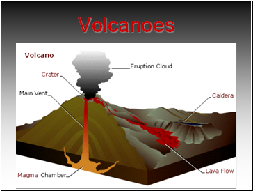 Volcanoes