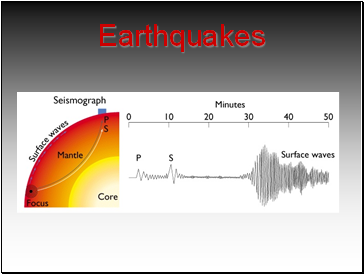 Earthquakes