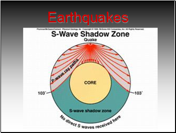 Earthquakes