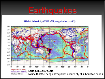 Earthquakes