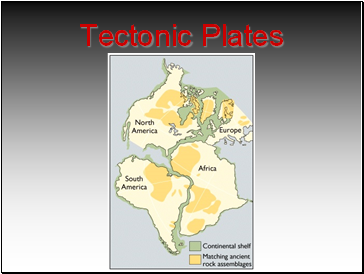 Tectonic Plates