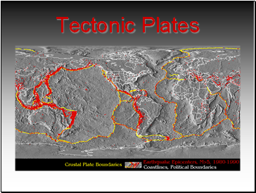 Tectonic Plates