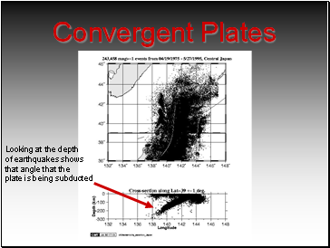 Convergent Plates