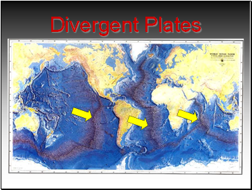 Divergent Plates