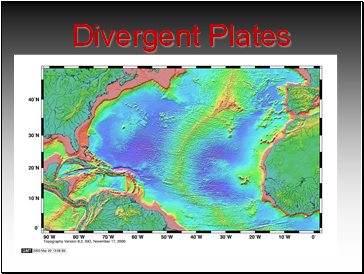 Divergent Plates