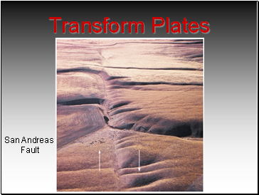 Transform Plates