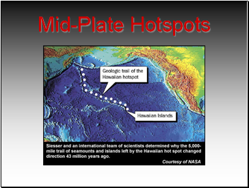 Mid-Plate Hotspots