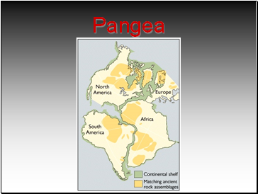 Pangea