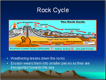 Rock Cycle