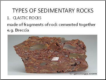 Types of sedimentary rocks