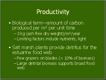 Productivity