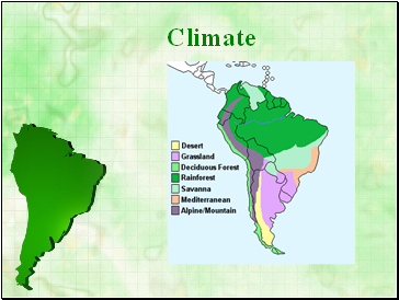 Climate