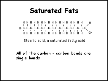 Saturated Fats