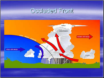 Occluded Front