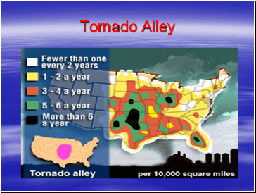 Tornado Alley