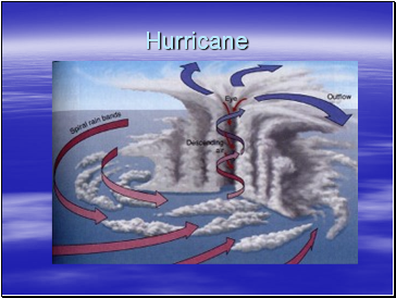 Hurricane