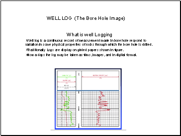 Well logging The Bore Hole