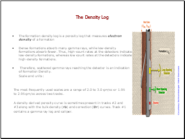 The Density Log