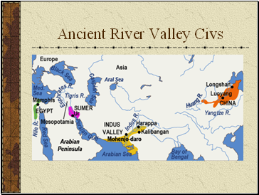 Ancient River Valley Civs