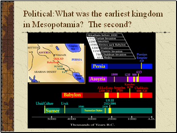Political:What was the earliest kingdom in Mesopotamia? The second?