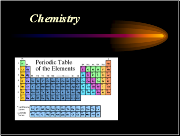 Basic Chemistry