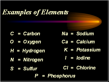 Examples of Elements