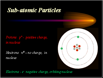 Sub-atomic Particles