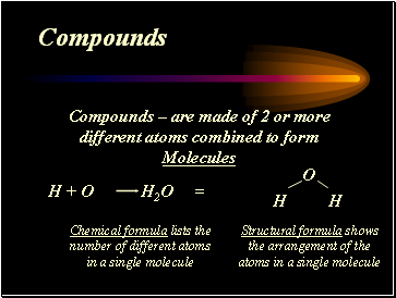 Compounds