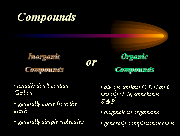 Compounds
