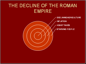 THE DECLINE OF THE ROMAN EMPIRE