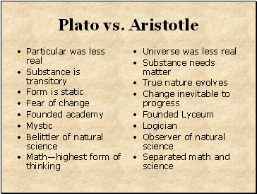 Plato vs. Aristotle