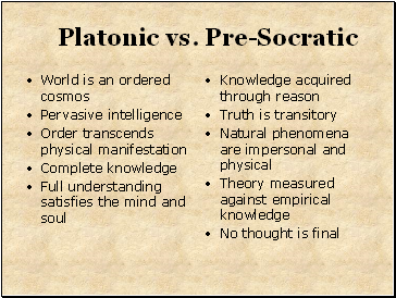 Platonic vs. Pre-Socratic