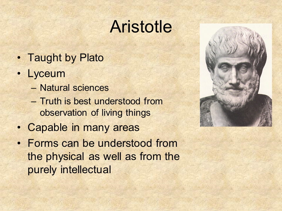 Aristotle 384-322 BC.