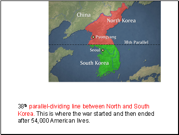 38th parallel-dividing line between North and South Korea. This is where the war started and then ended after 54,000 American lives.