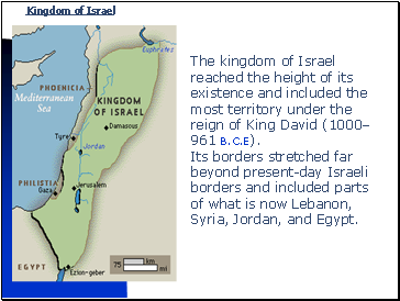 Kingdom of Israel