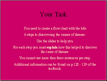 Your Task