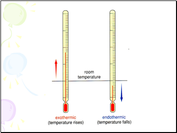 Energy and chemical reactions