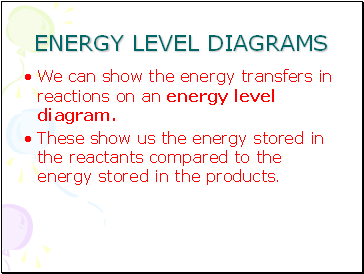 Energy level diagrams