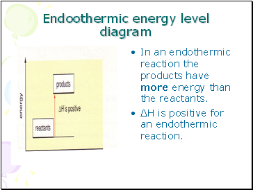 Endoothermic energy level diagram