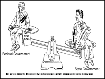 This Cartoon Shows the differences between Reaganomics and FDRs economic policies like the New Deal.