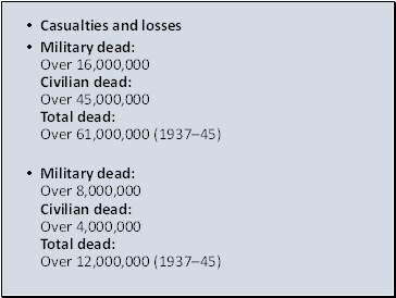 Casualties and losses