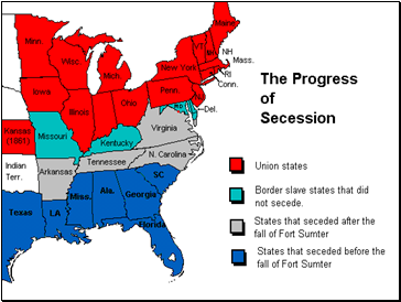 The american civil war