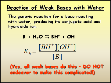 Reaction of Weak Bases with Water