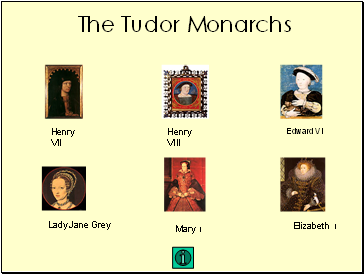 Tudor Monarchs