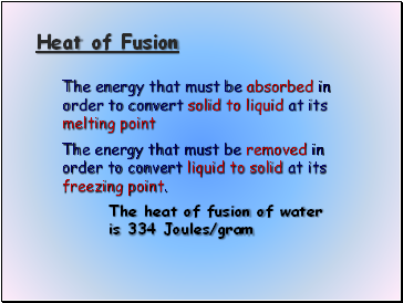 Heat of Fusion