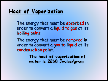 Heat of Vaporization