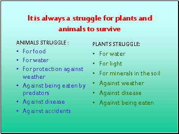 It is always a struggle for plants and animals to survive