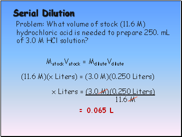 Serial Dilution